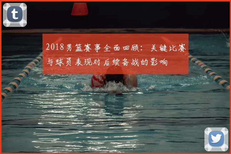 2018男篮赛事全面回顾:关键比赛与球员表现对后续备战的影响